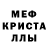 Метамфетамин кристалл Konstantin Guzhvin